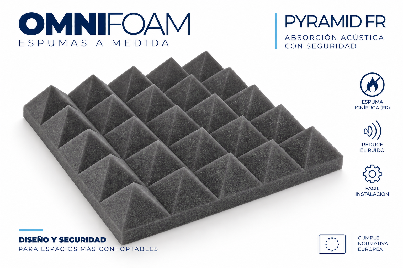 Soluciones Pared